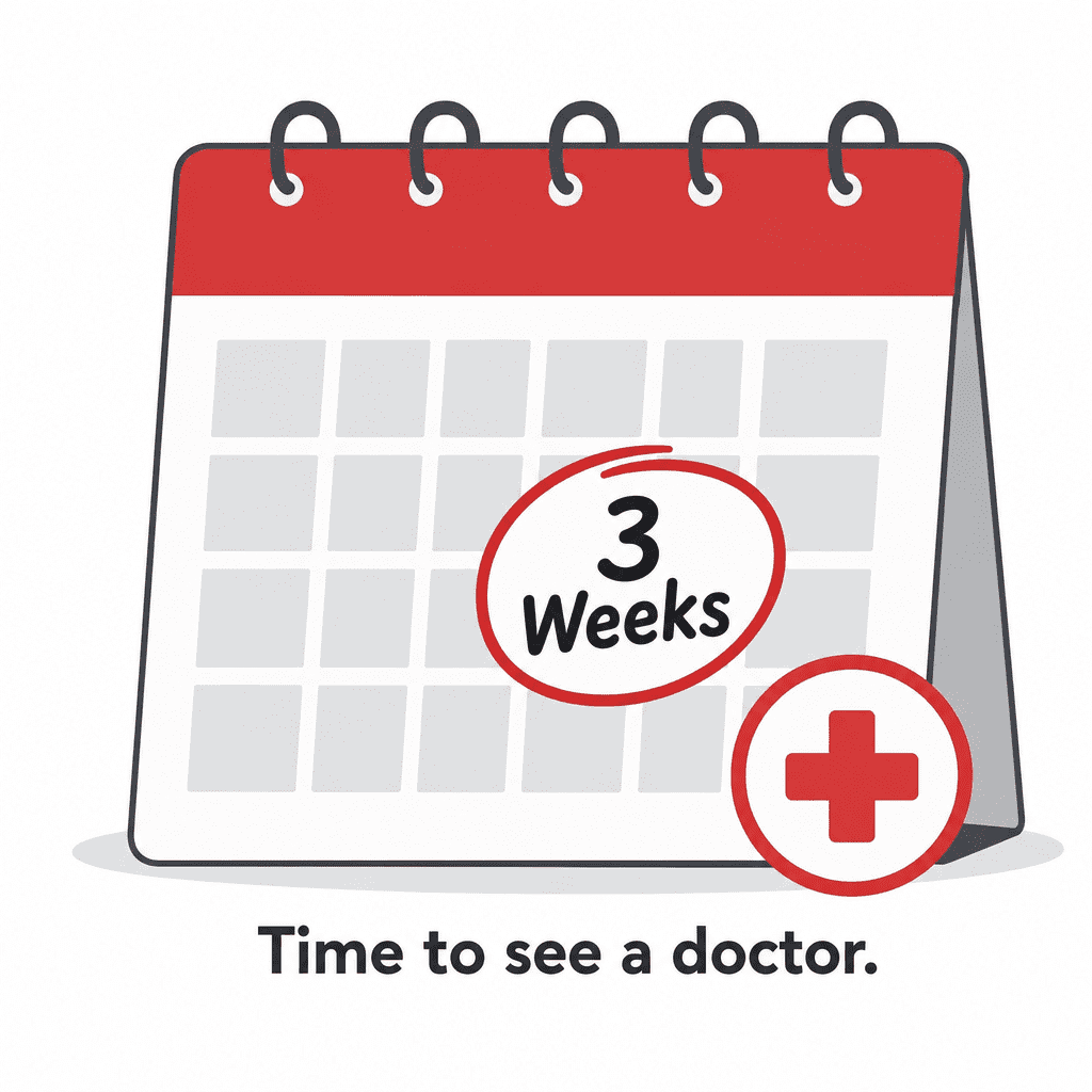 A simple icon or illustration showing a calendar with '3 Weeks' circled, signaling the time to see a doctor.
